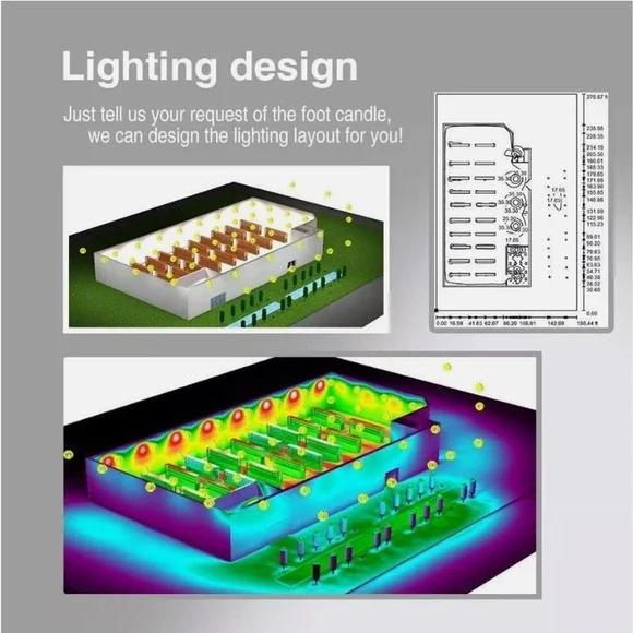 HYPERLITE UFO Led High Bay Light 150W 21,000lm 5000K 1P-PREM, Office